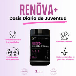 RENOVA (COLAGENO + RESVERATROL) Reduce el envejemiento