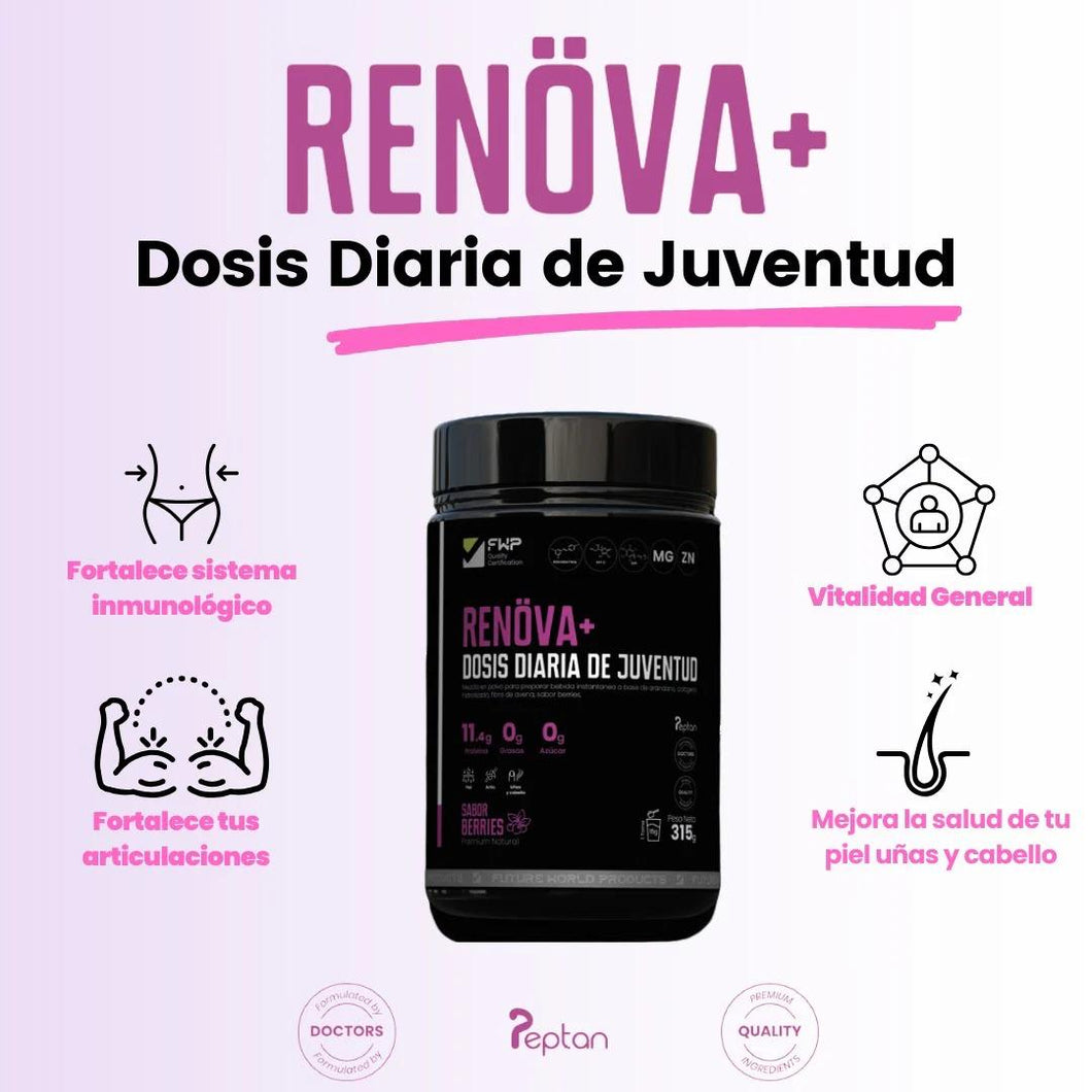 RENOVA (COLAGENO + RESVERATROL) Reduce el envejemiento