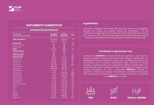 RENOVA (COLAGENO + RESVERATROL) Reduce el envejemiento