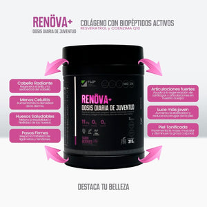 RENOVA (COLAGENO + RESVERATROL) Reduce el envejemiento